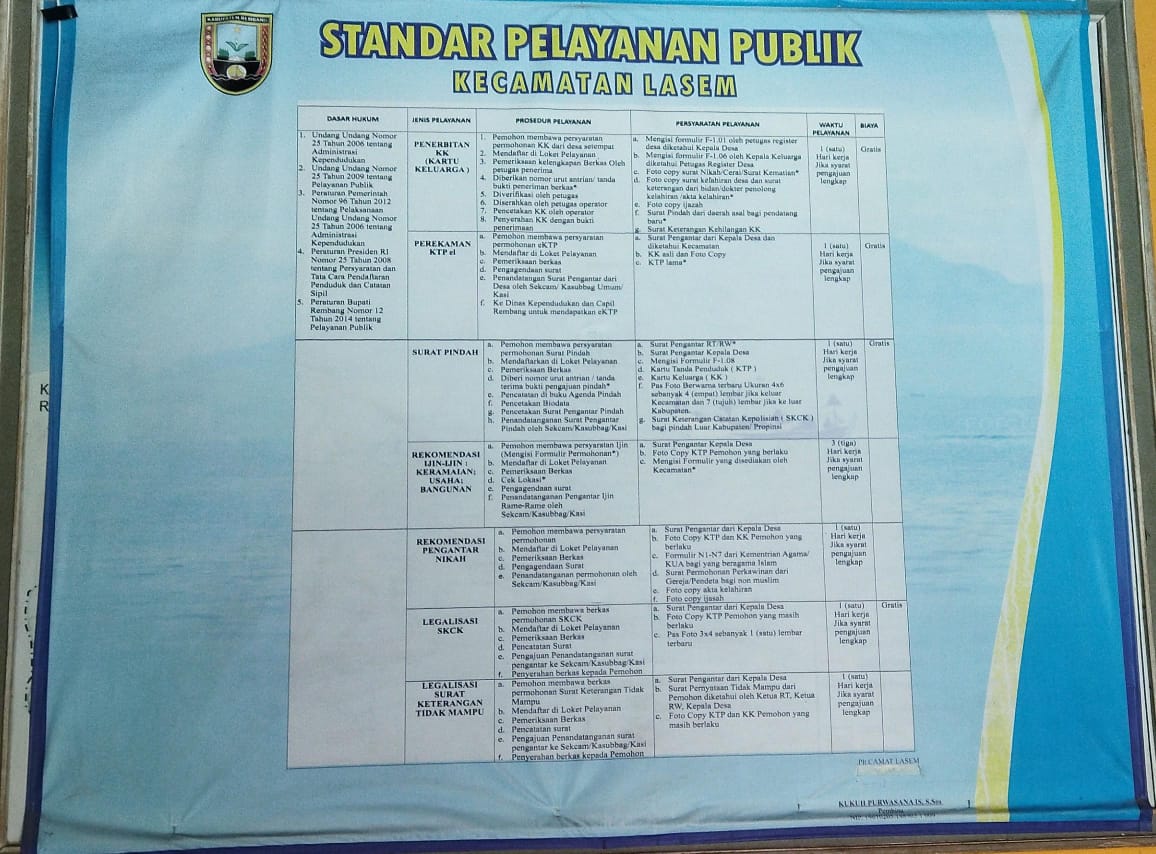 DAFTAR LAYANAN